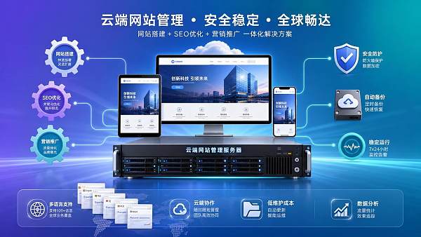 WordPress替代方案有哪些更省维护