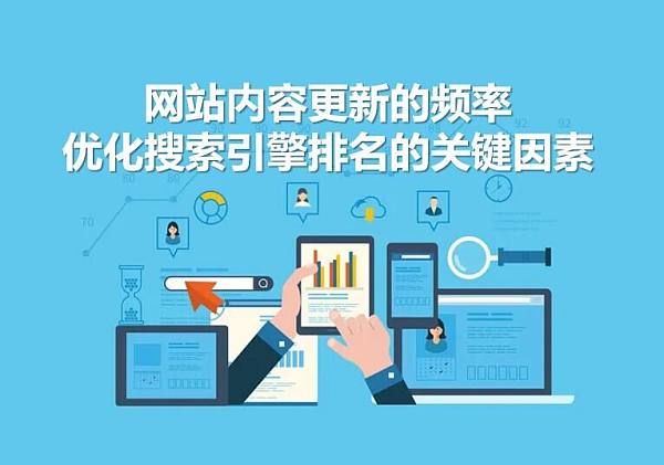 网站内容更新频率.jpg 网站内容更新频率.jpg