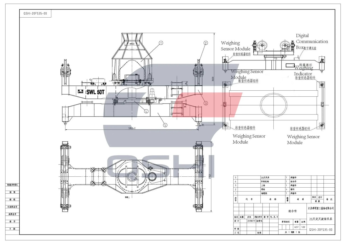 20231214114400512.webp Rotary container spreaders