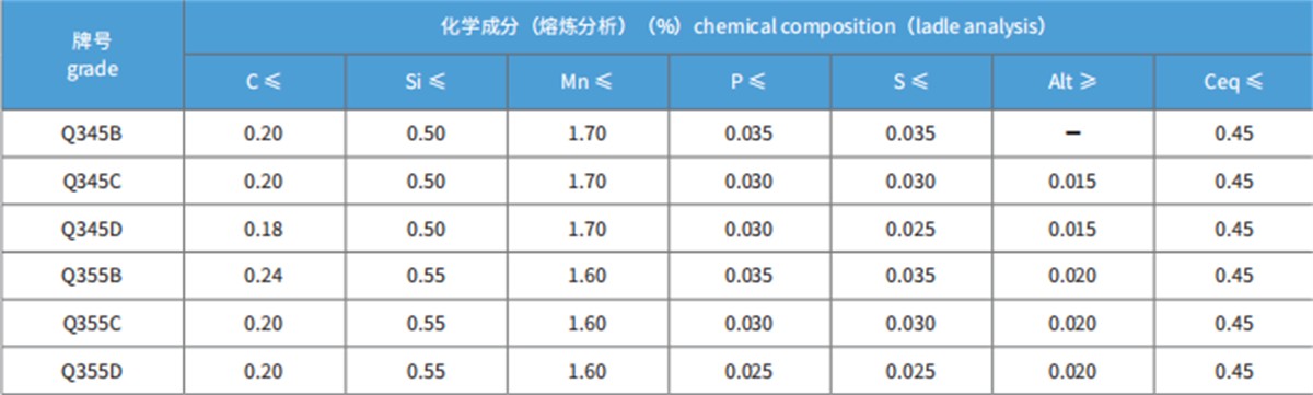 图片1.png Alloy Coil