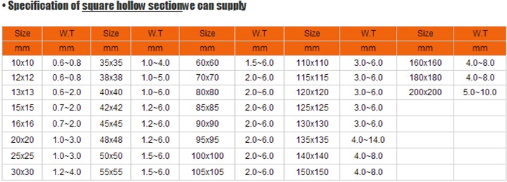 1726629160694866824601911296.png SGCC Galvanized Square Tube