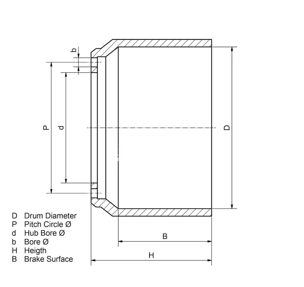 3_H35f45c7248004fb78f5e7c6ebdee9a0c2.jpg Brake Drum 1601D1