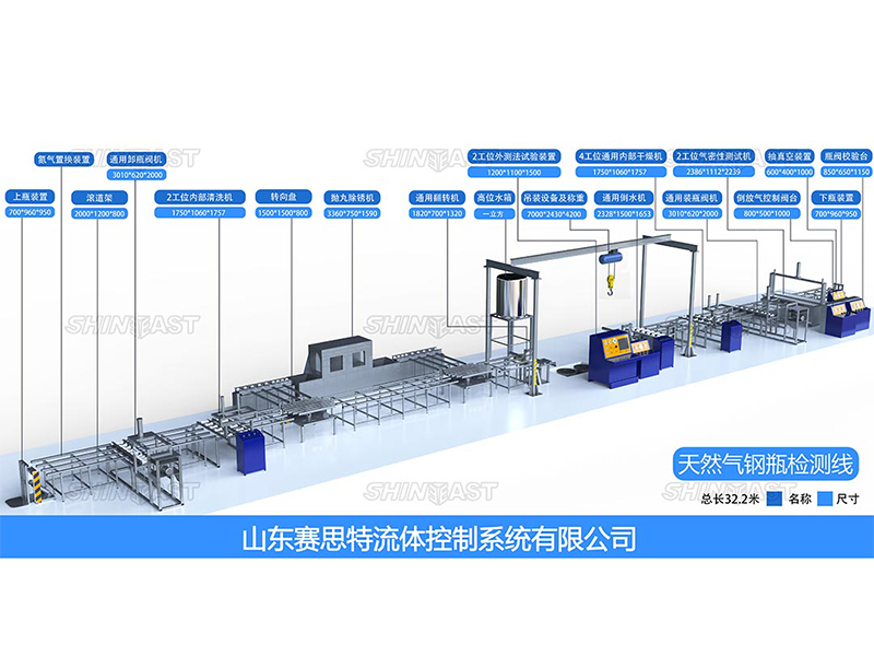 Natural Gas Cylinder Testing Equipment