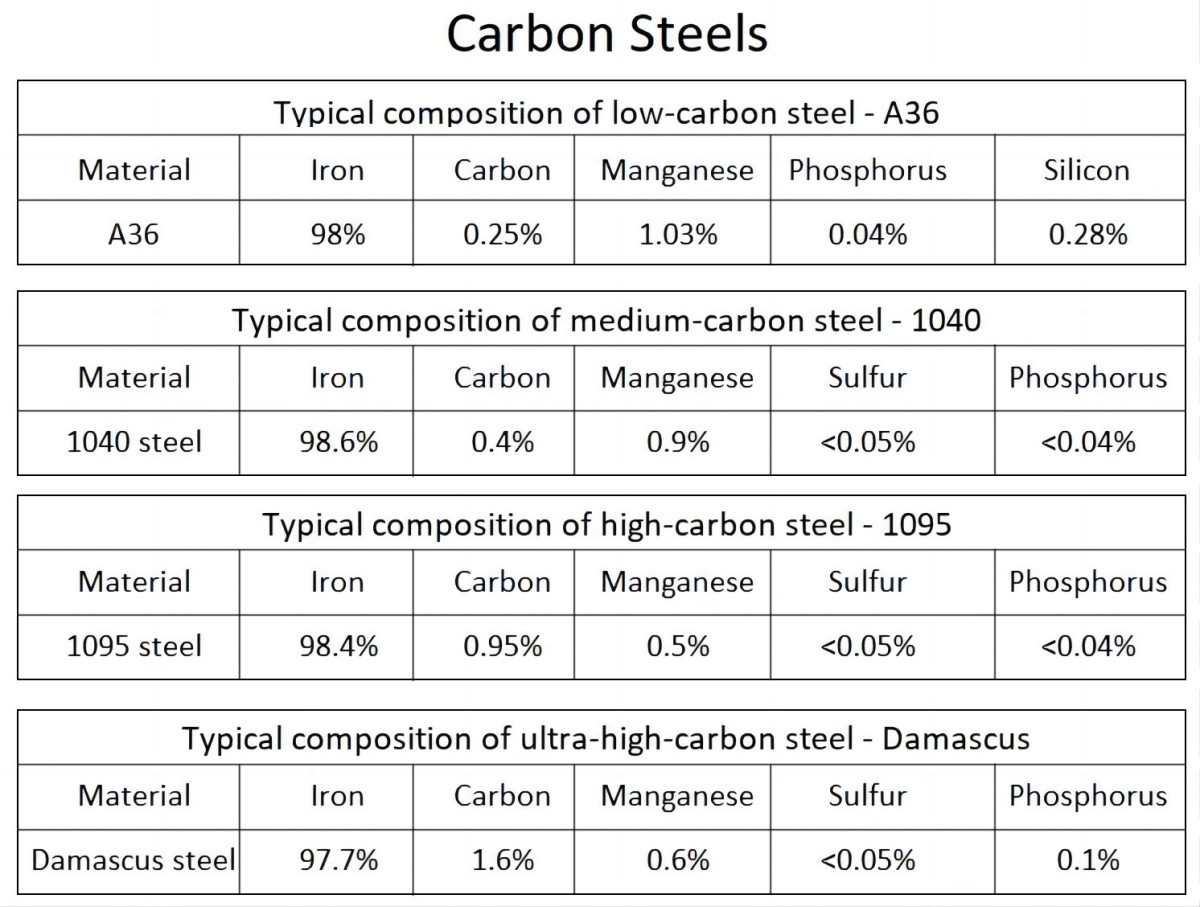 未标题-1.jpg Carbon Steel H beam