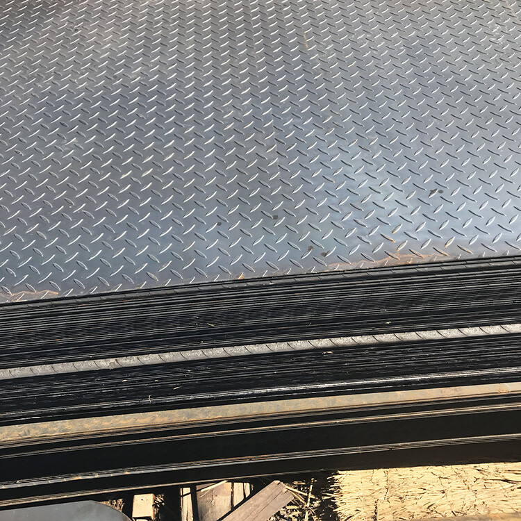 Patterned Plate