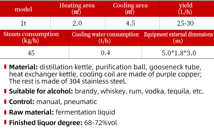 Charente 1t (2).jpg 1000L Multi-spirits tequila distillation machine
