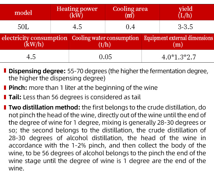 50L Charente (3).jpg 50L Multi-spirits tequila distiller