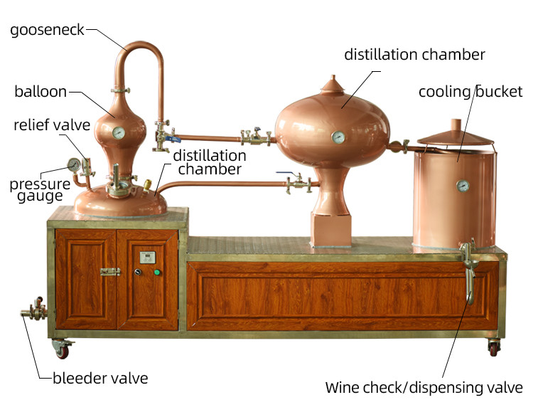 50L Charente (2).jpg 50L Multi-spirits tequila distiller