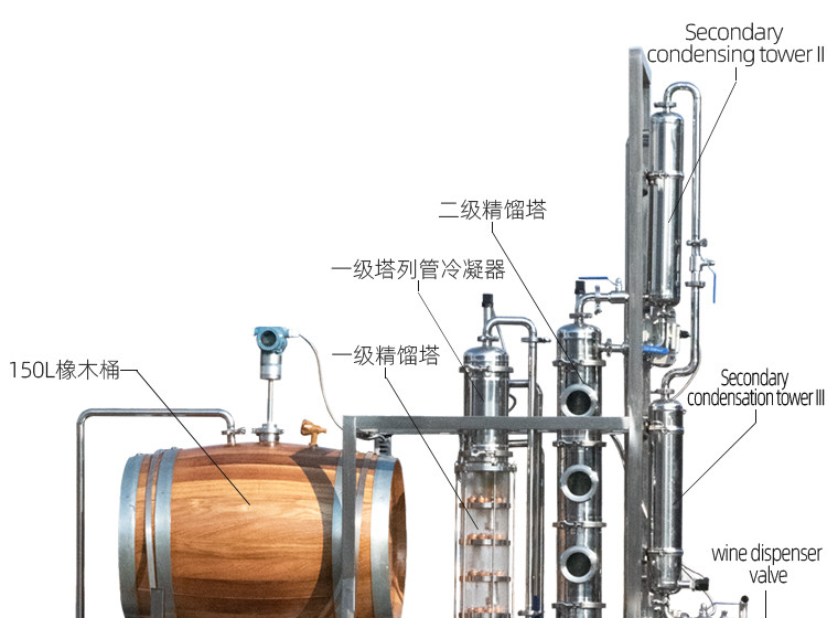 50L Automatic Vodka Continuous Distillery