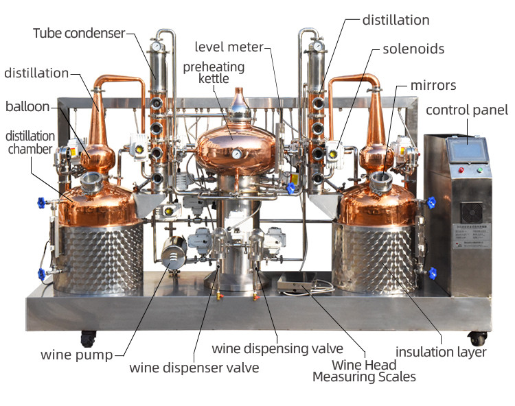 50Lx2 automatic distilling machine