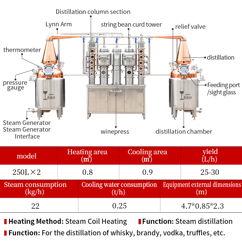 250Lx2 whiskey pots towers distiller