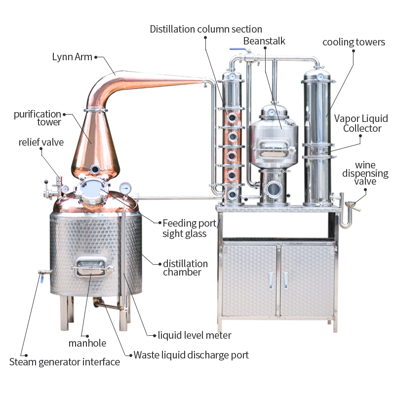 300L single pot whiskey distiller