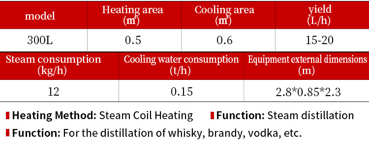 300L single pot whiskey distiller