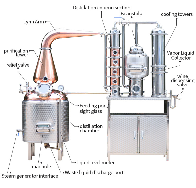 300L single pot whiskey distiller