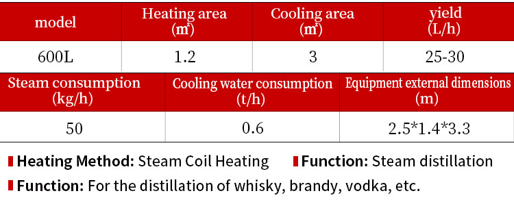 600L column whiskey distiller