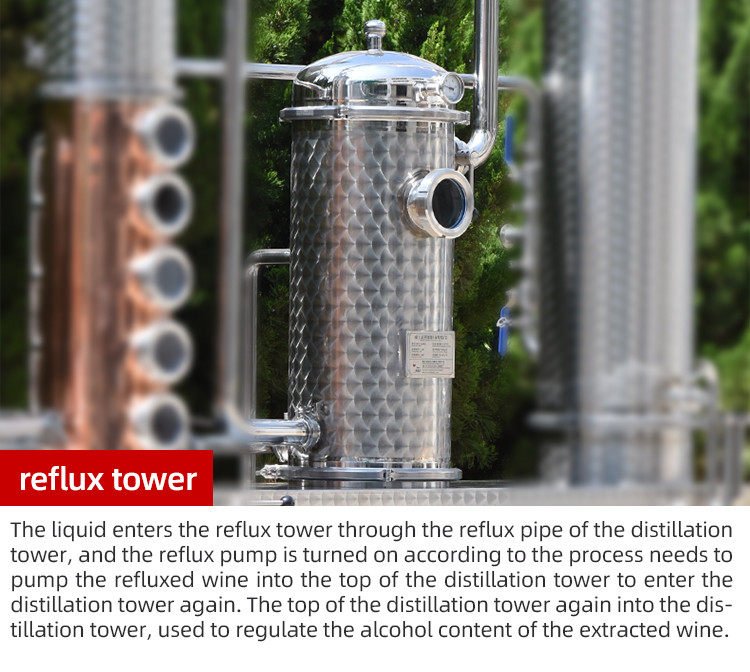 1000L Skewer Tower Distiller