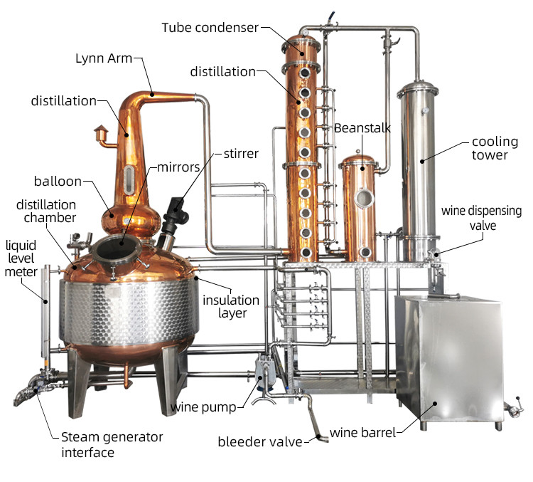 1000L pot copper still distiller