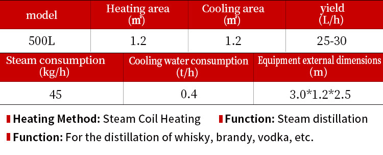 500L copper gin still distiller