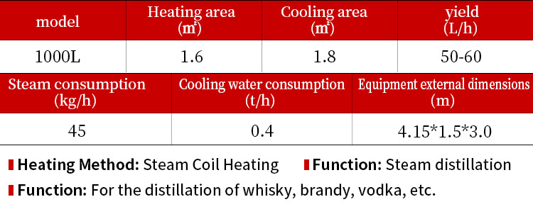 1000L Gin Distilling machine