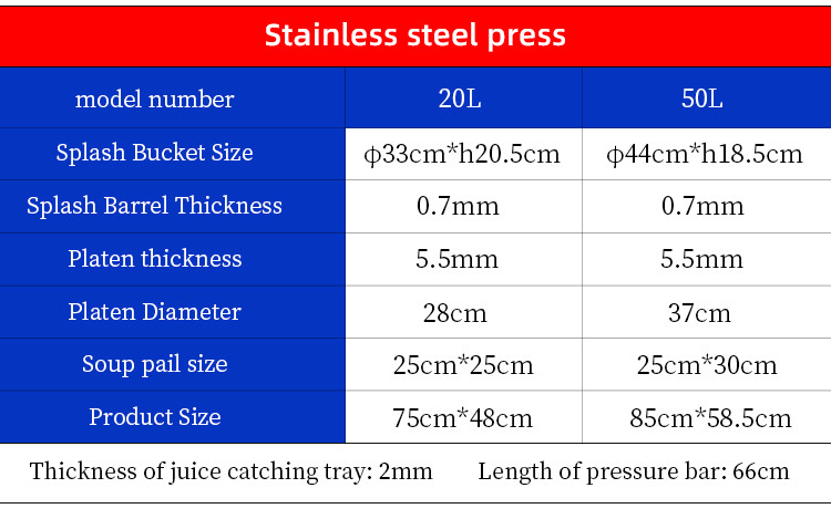 304 press