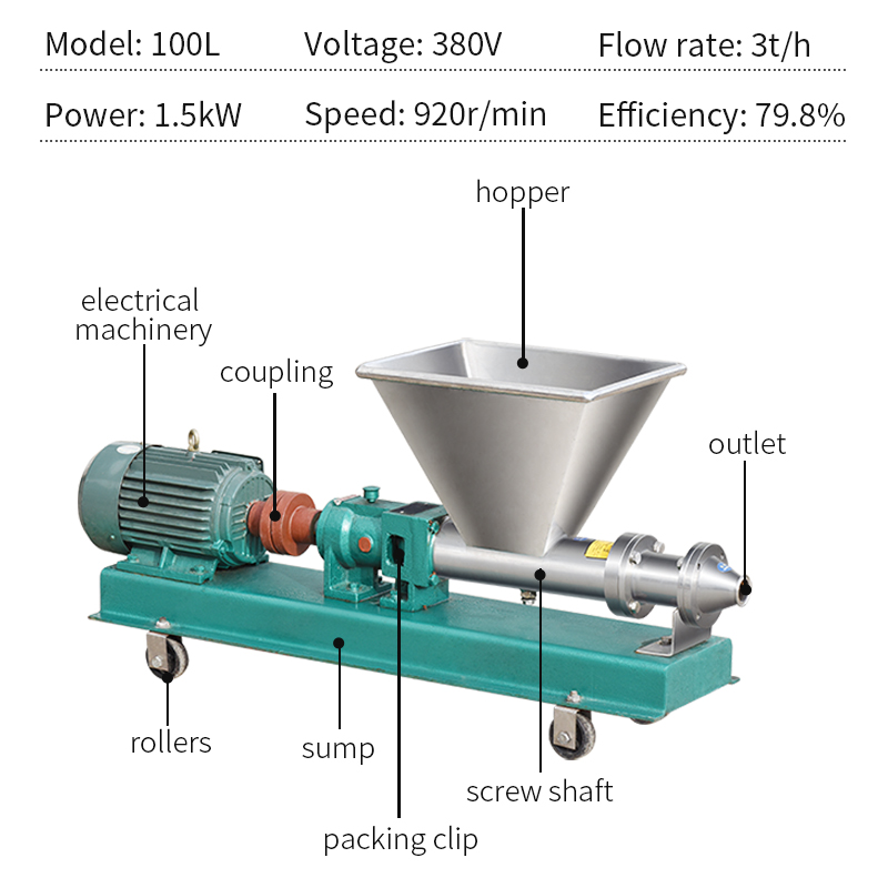 screw pump