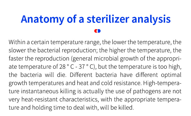 Sterilization Machine