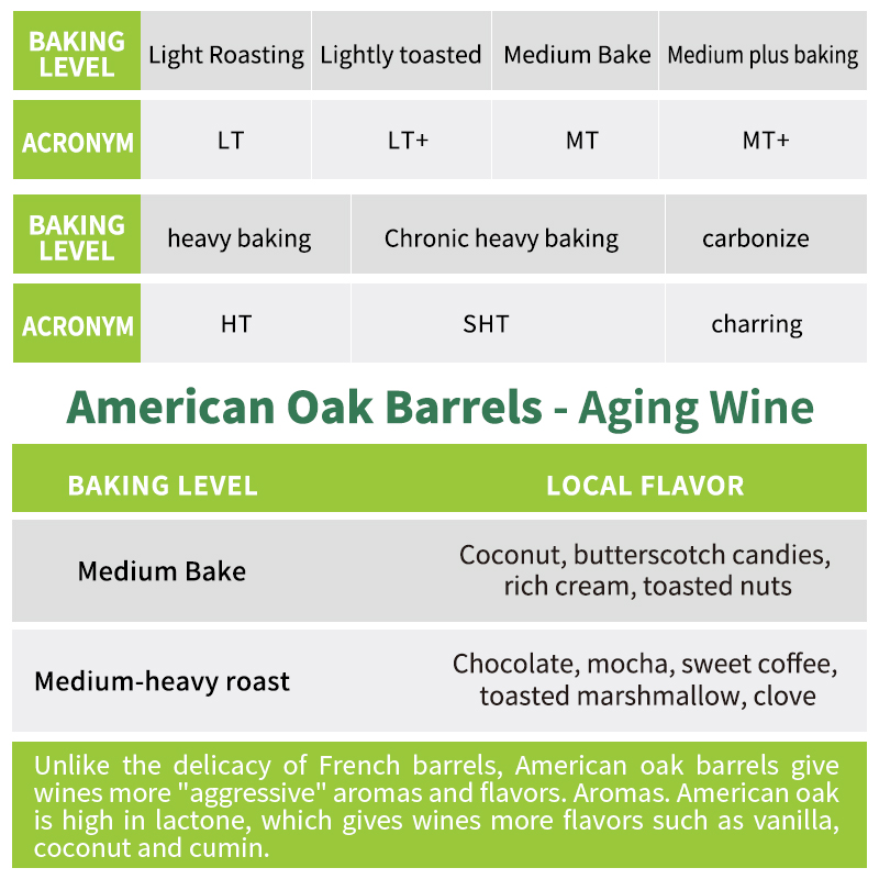 Wine oak barrel 225L
