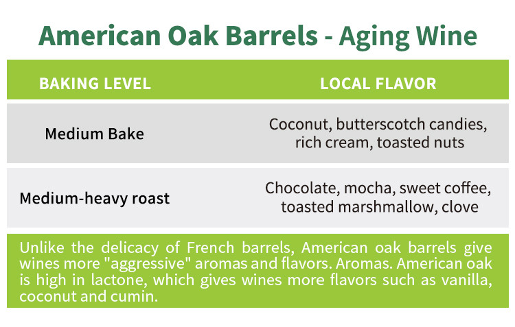 Wine oak barrel (11).jpg Wine oak barrel 225L