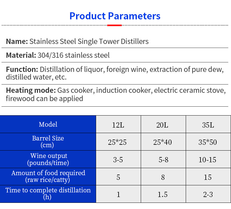 Stainless steel single column distiller