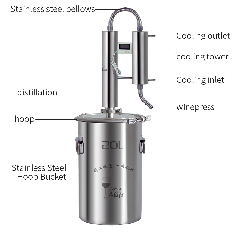 Stainless steel twin tower distiller
