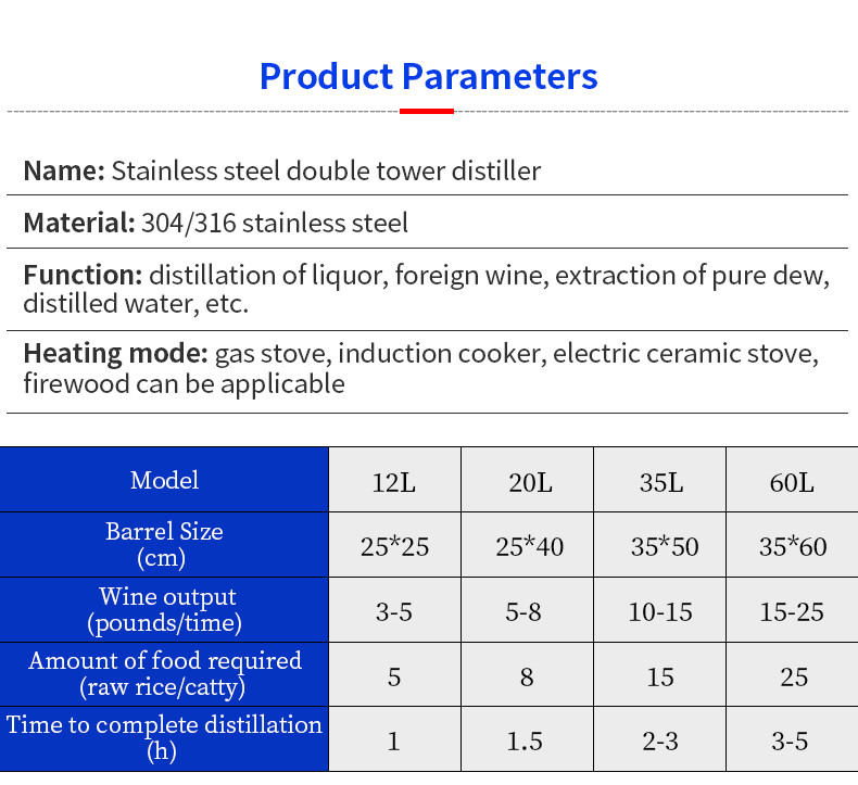 Stainless steel twin tower distiller