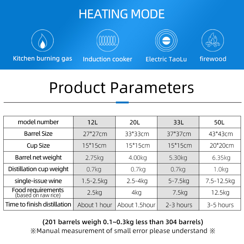 Water mug distiller