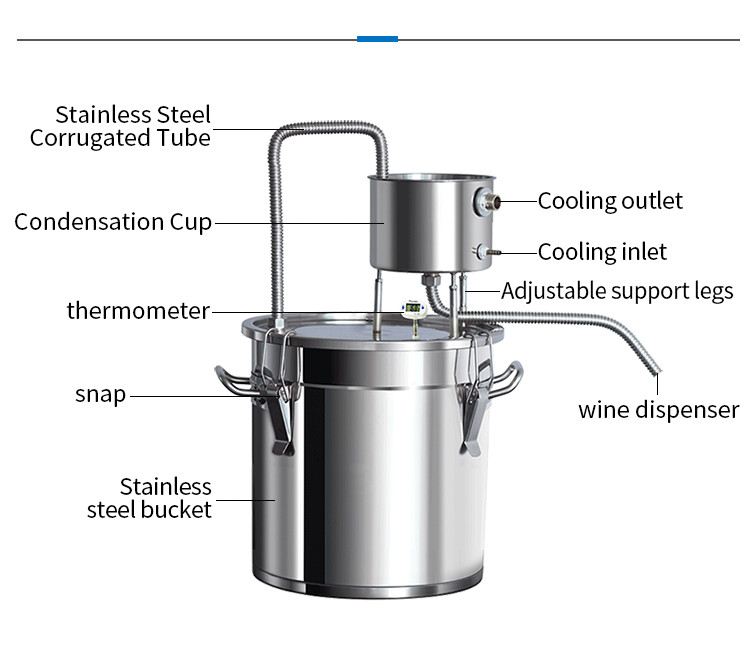 Water mug distiller
