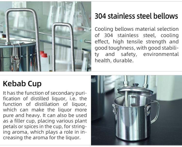 Skewer distiller