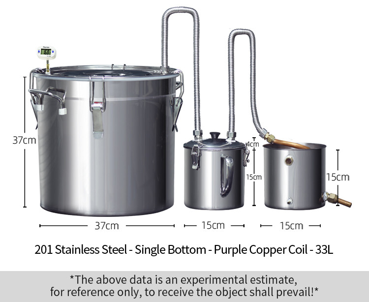 Skewer distiller