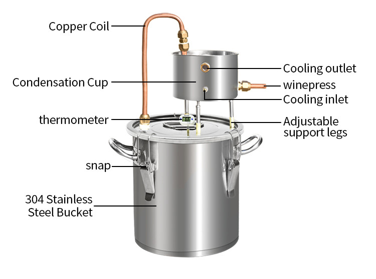 Copper water cup distiller