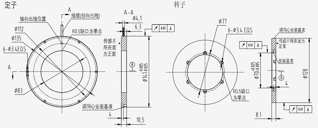 4.png SEF141A encoder series