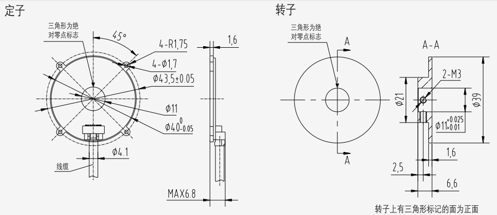 16.png UEF040A encoder series