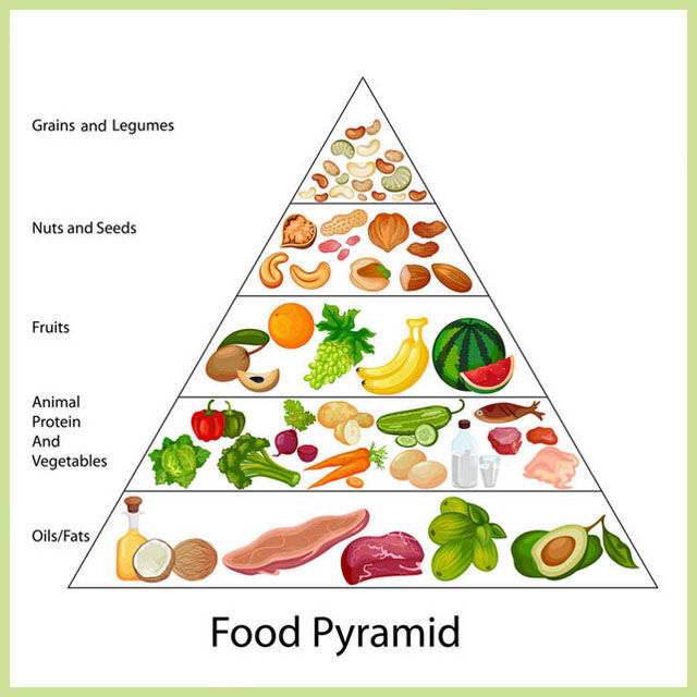 Vegano y Fruta
