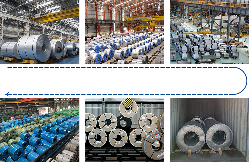 卷 (2).jpg 420 Stainless Steel Coil