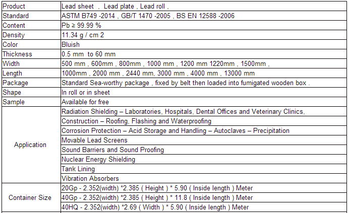 图片2.png Lead Sheet