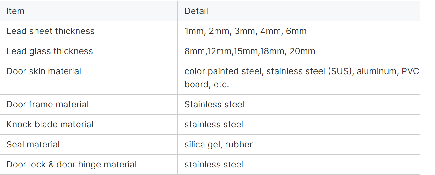 1.jpg Lead Door