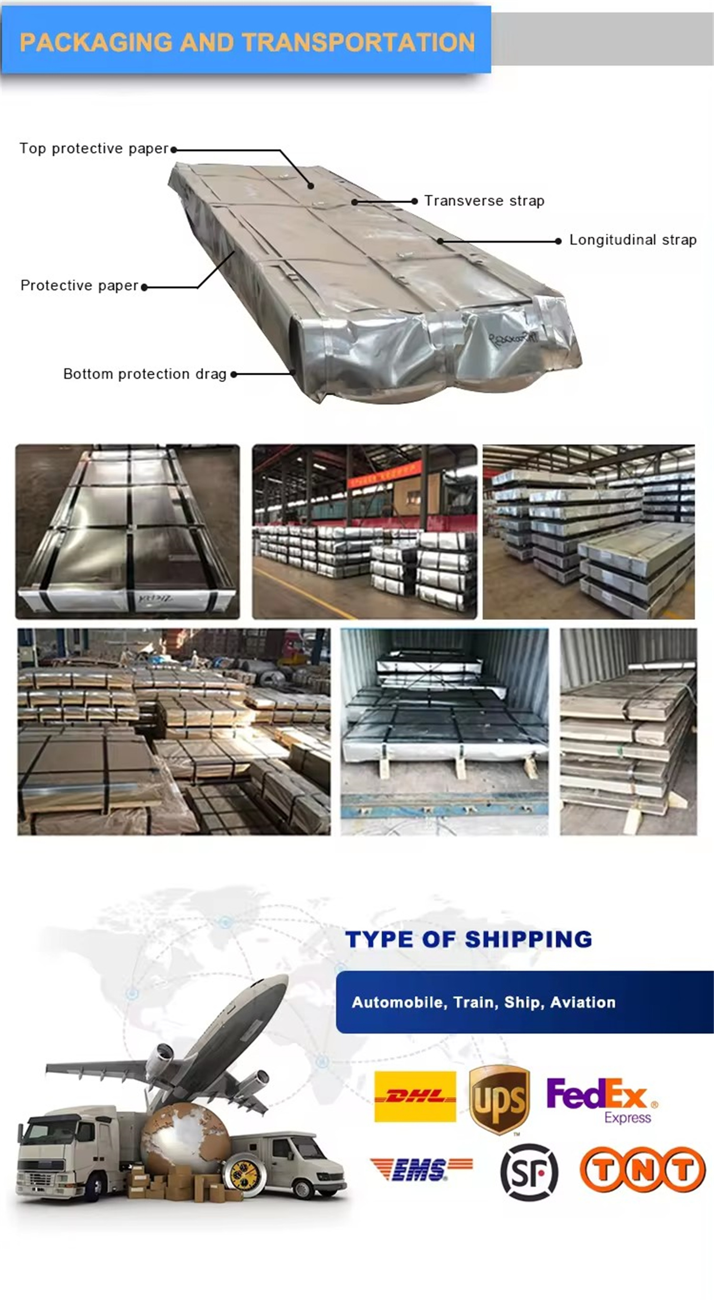 Wear Resistant Steel Plate Sheets