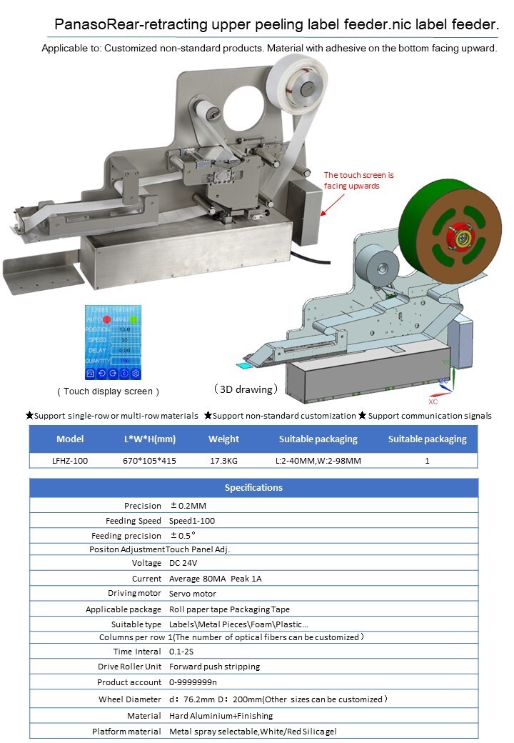 Retractable upper stripping HZ