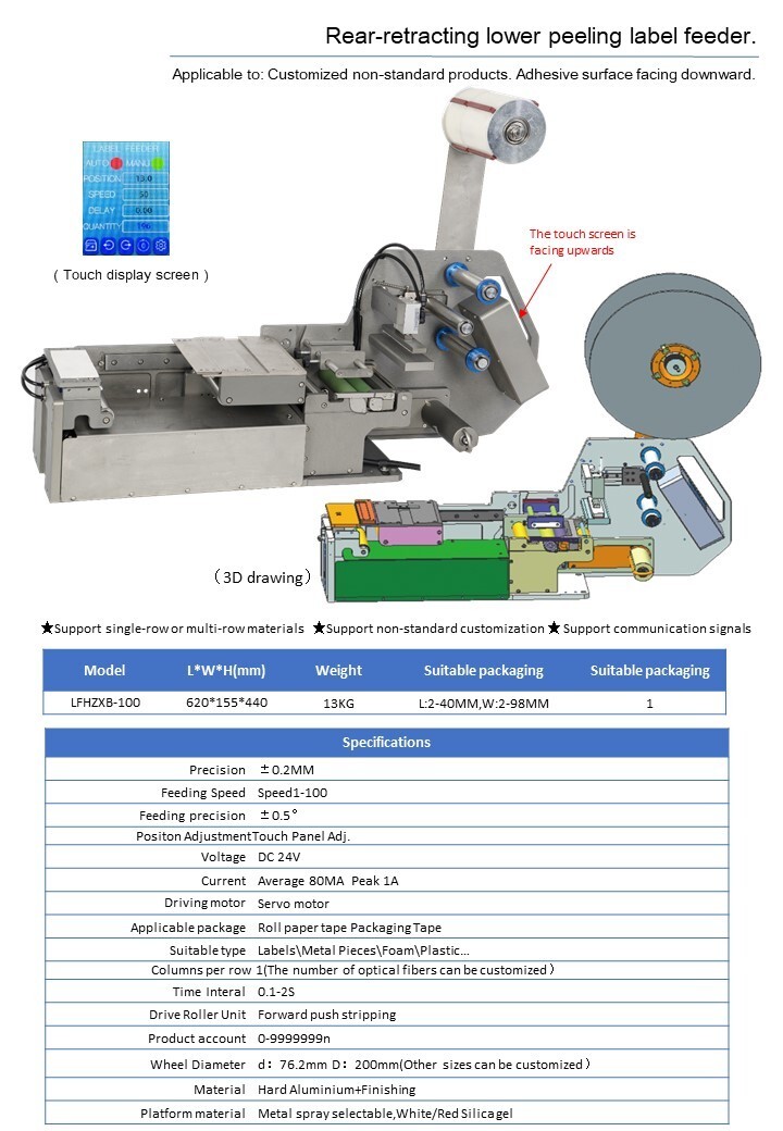 Retractable lower stripping HZXB