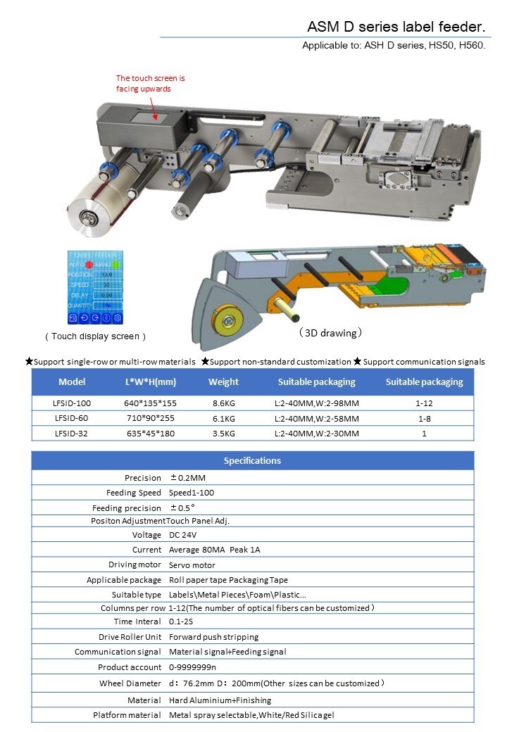 SIEMEN D series