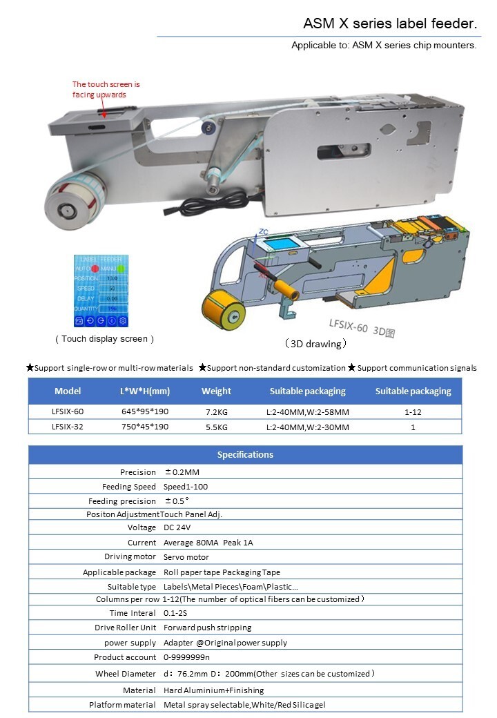 SIEMEN X series SIX60