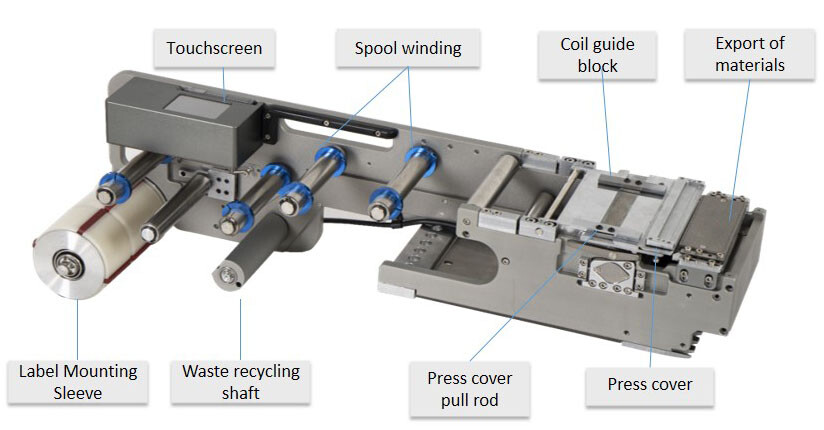 SIEMEN D series