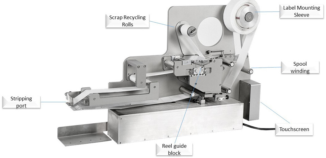 后撤上剥离.jpg Retractable upper stripping HZ