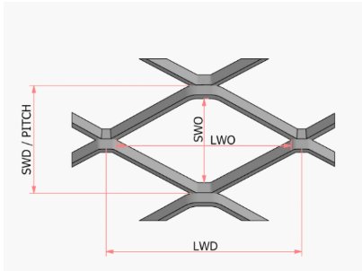 Expanded Metal Mesh